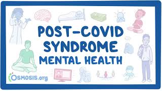 PostCOVID syndrome Mental health [upl. by Leighton]